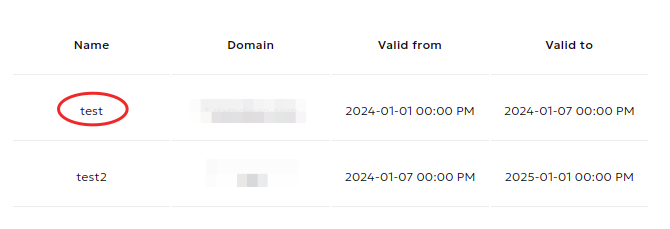 Certificate's information, certificate's name