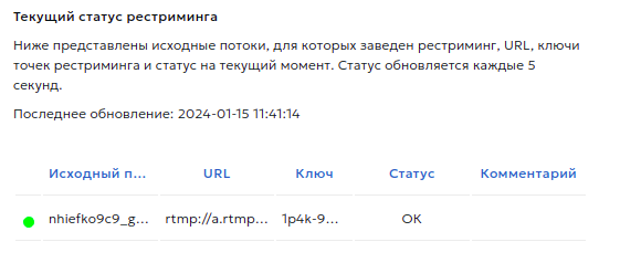 Текущий статус рестриминга